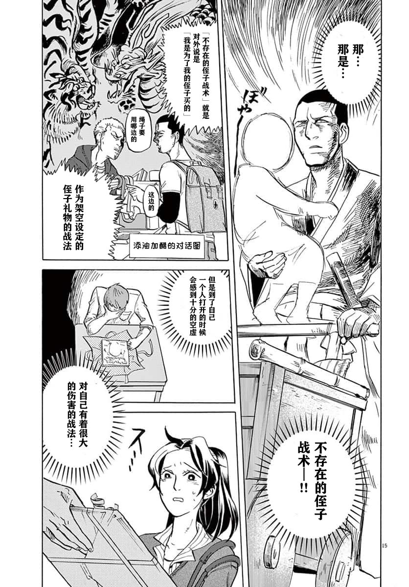 第 15 页