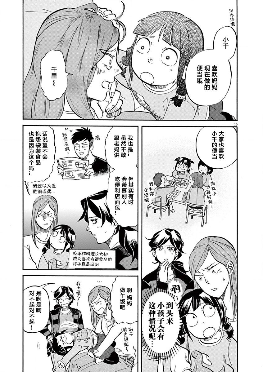 第 15 页