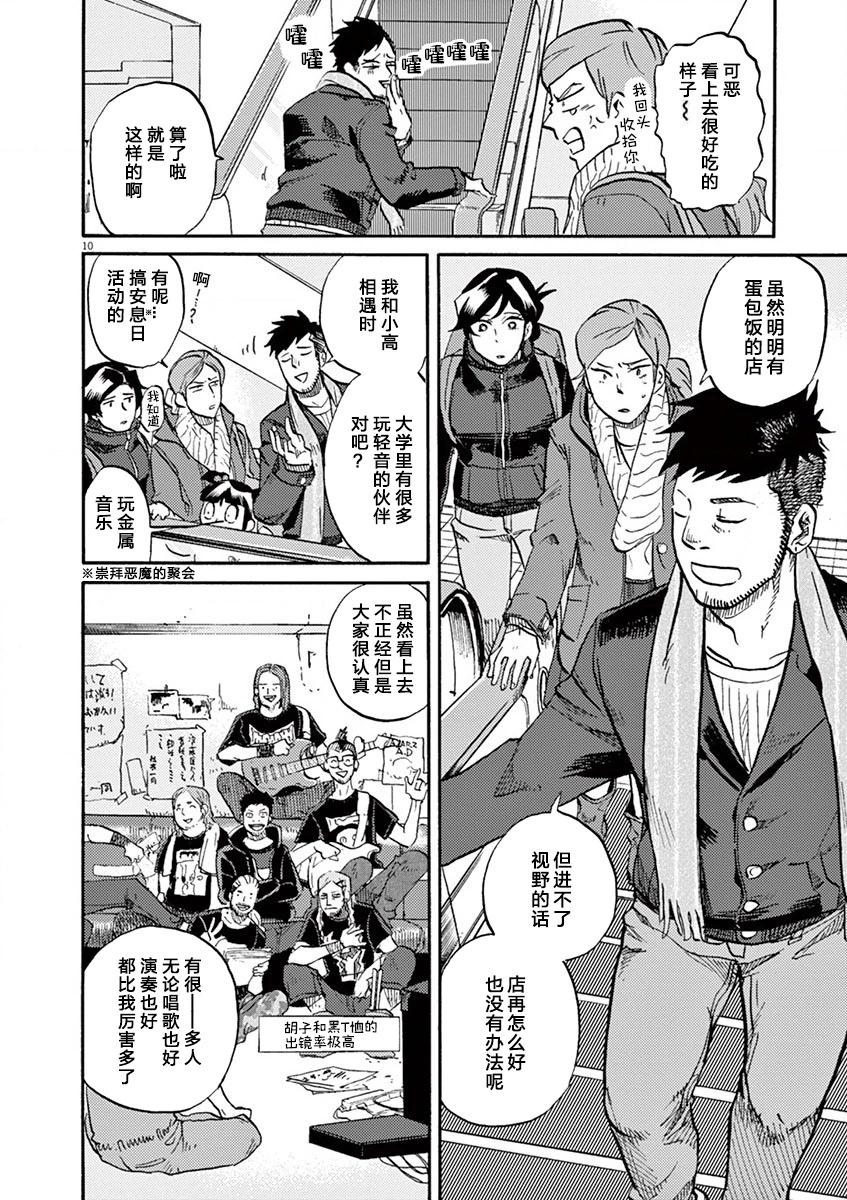 第 10 页