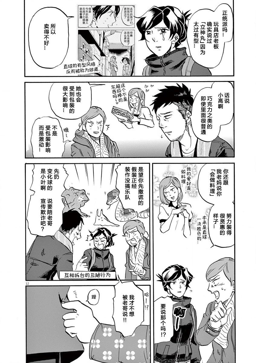 第 12 页