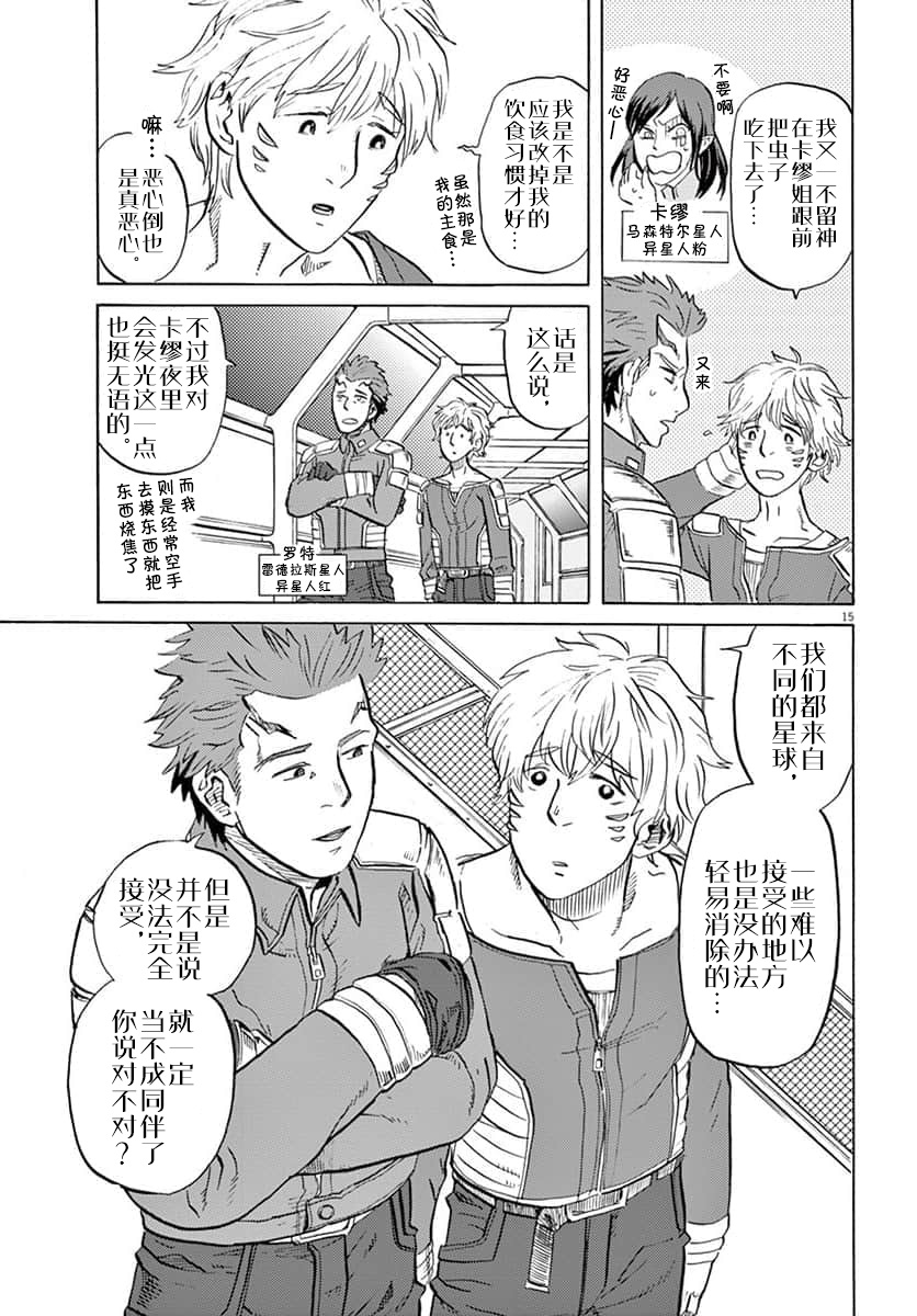 第 15 页