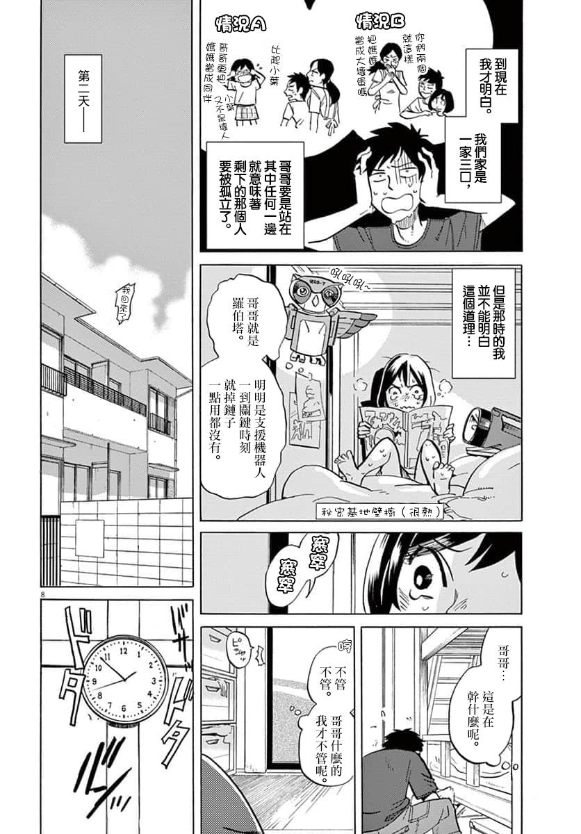 第 8 页