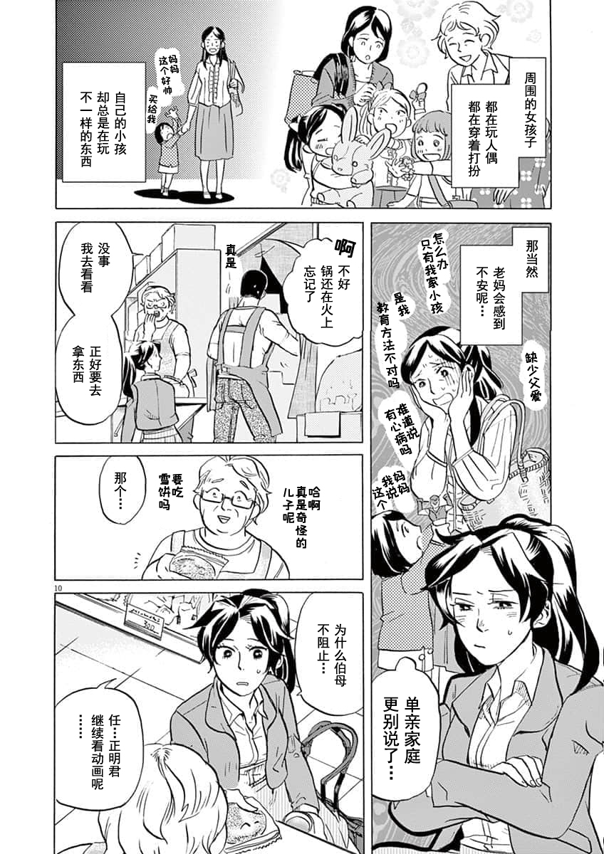 第 10 页