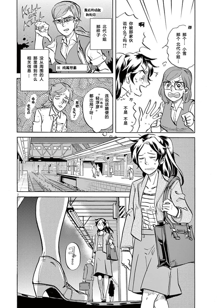 第 2 页