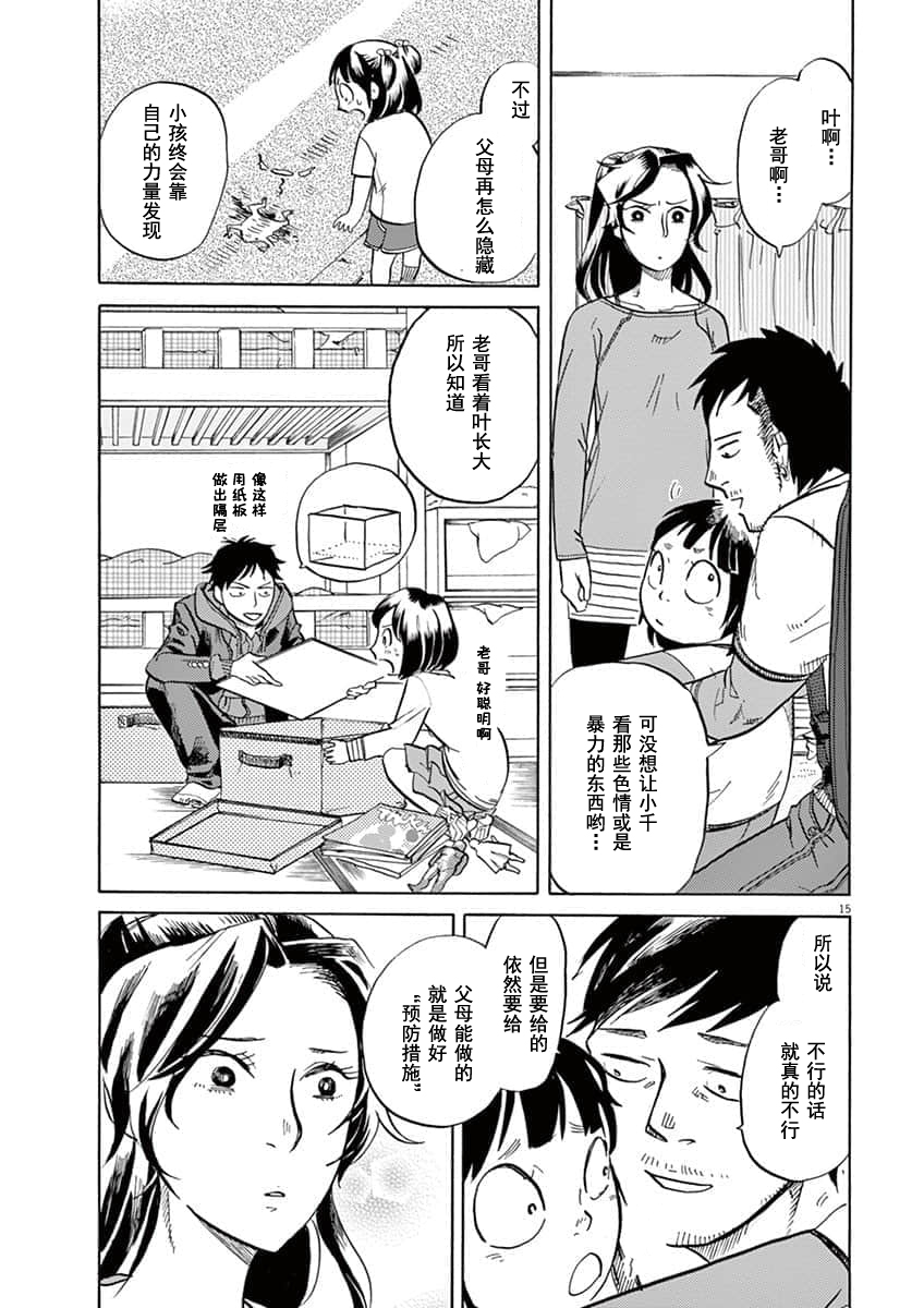 第 15 页
