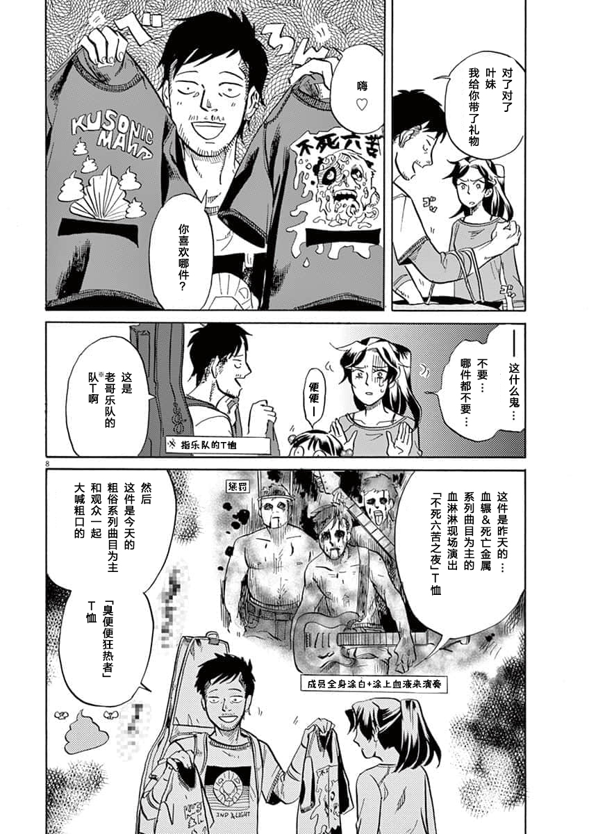 第 8 页