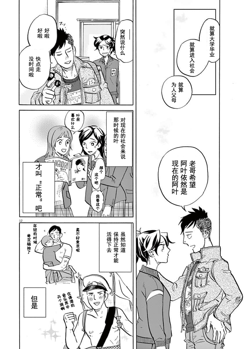 第 12 页