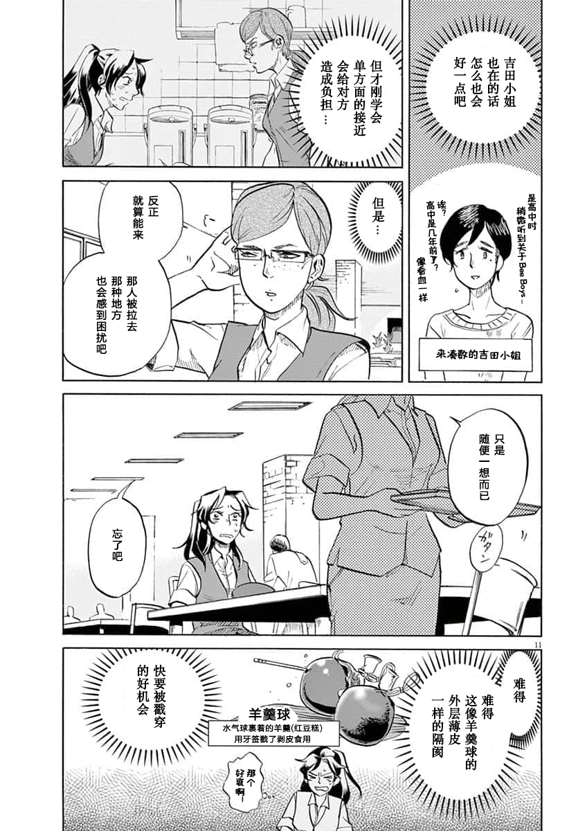 第 11 页