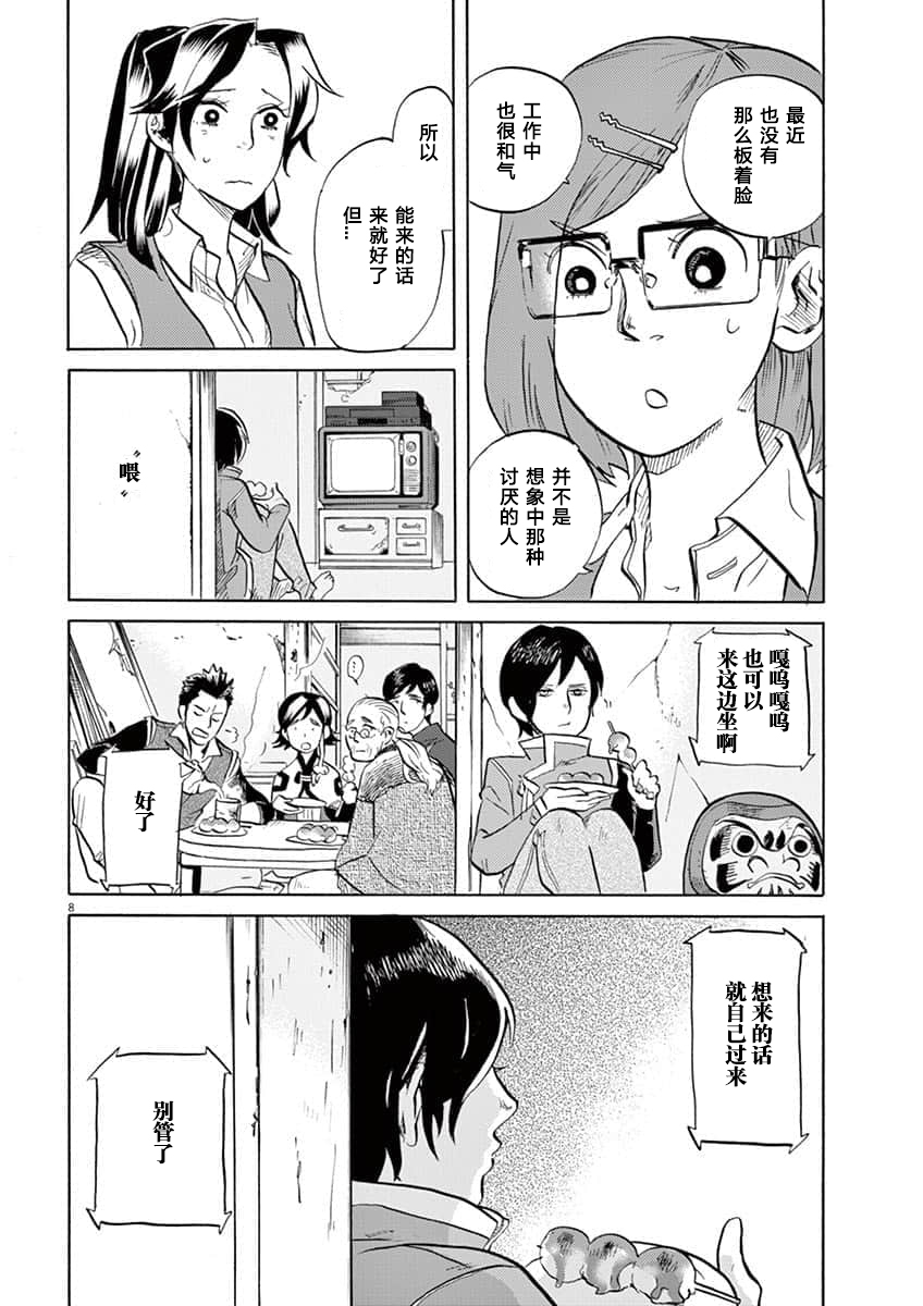 第 8 页
