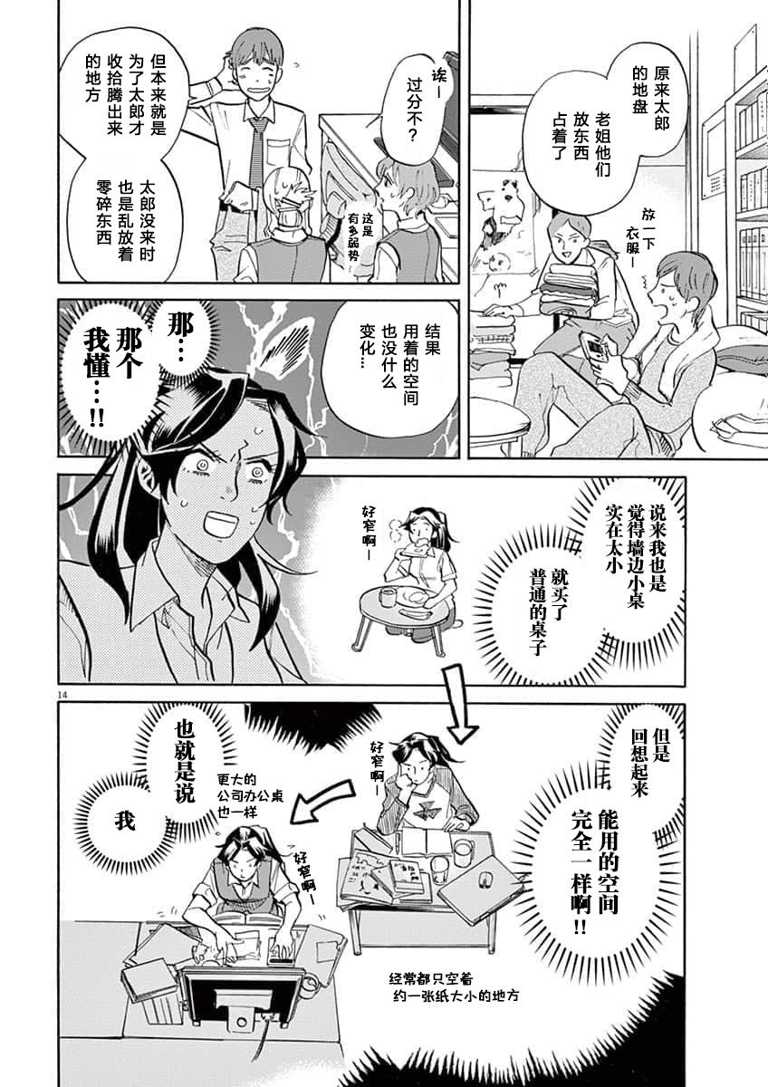 第 14 页
