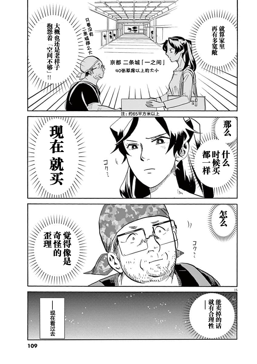 第 15 页