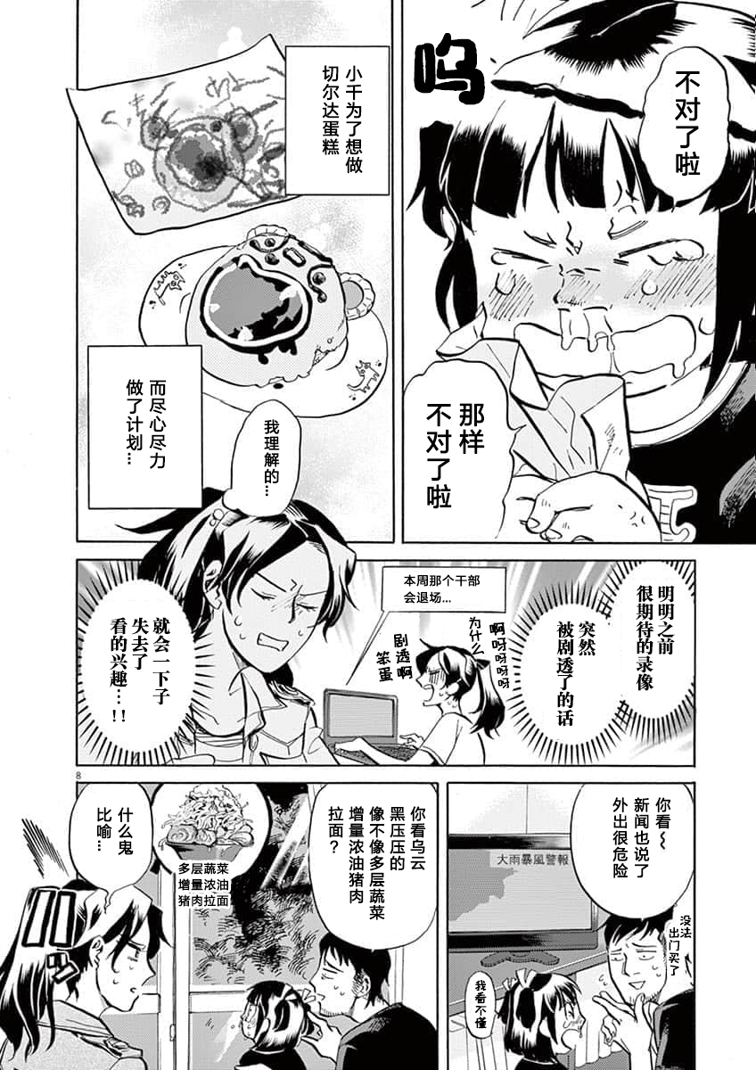 第 8 页