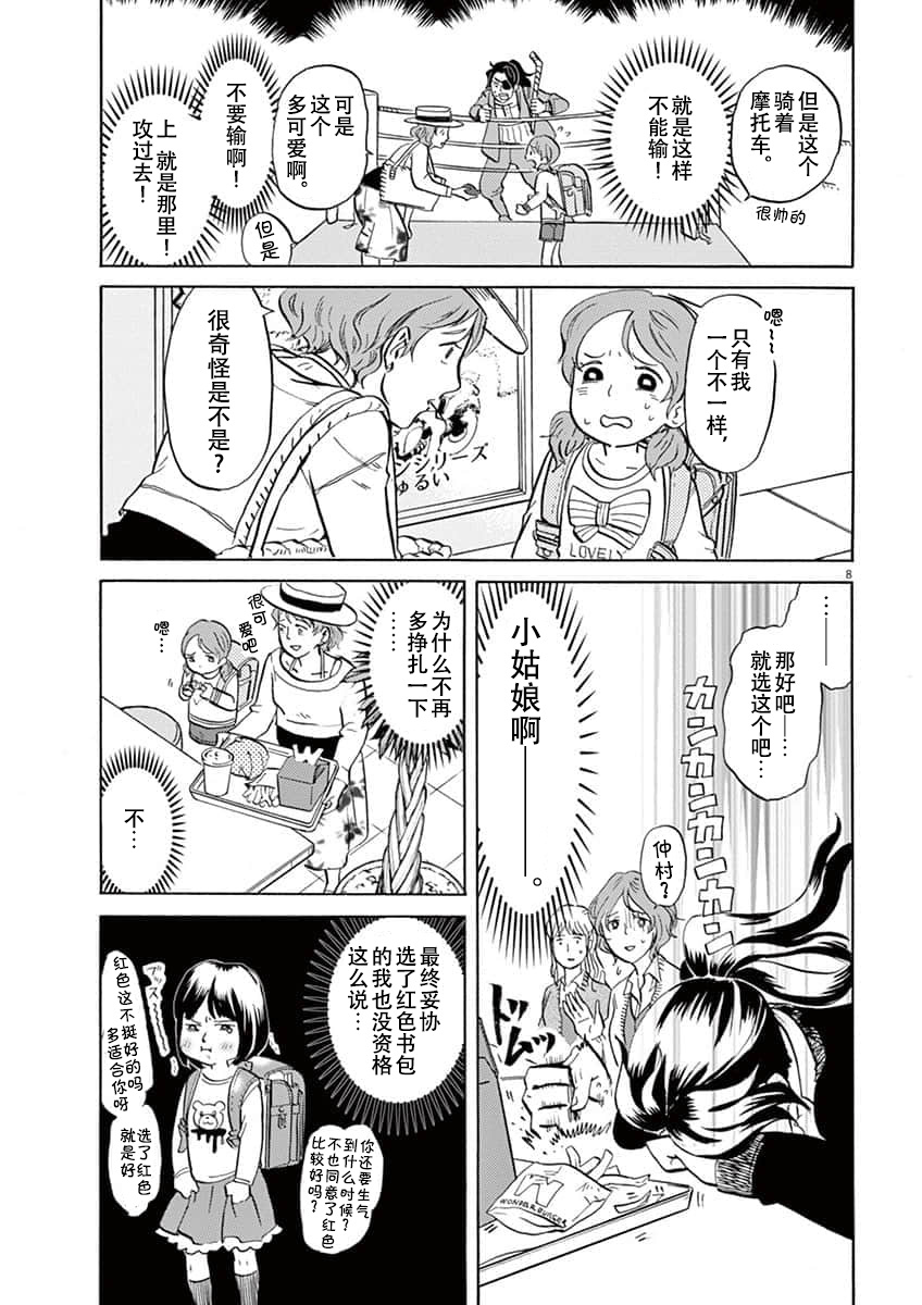 第 8 页