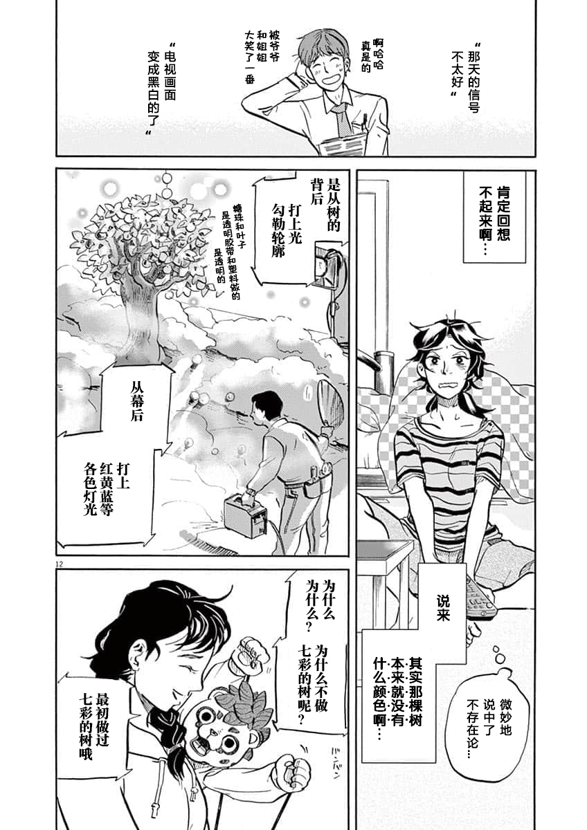 第 12 页