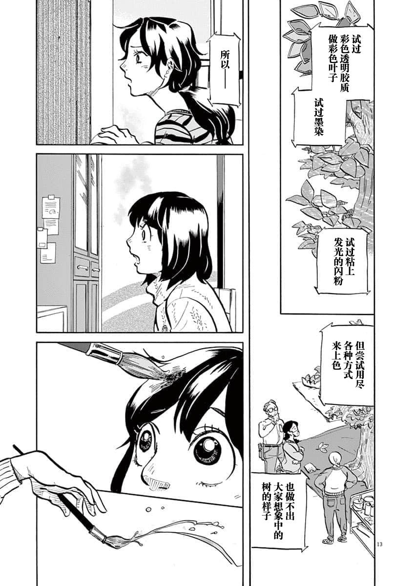 第 13 页