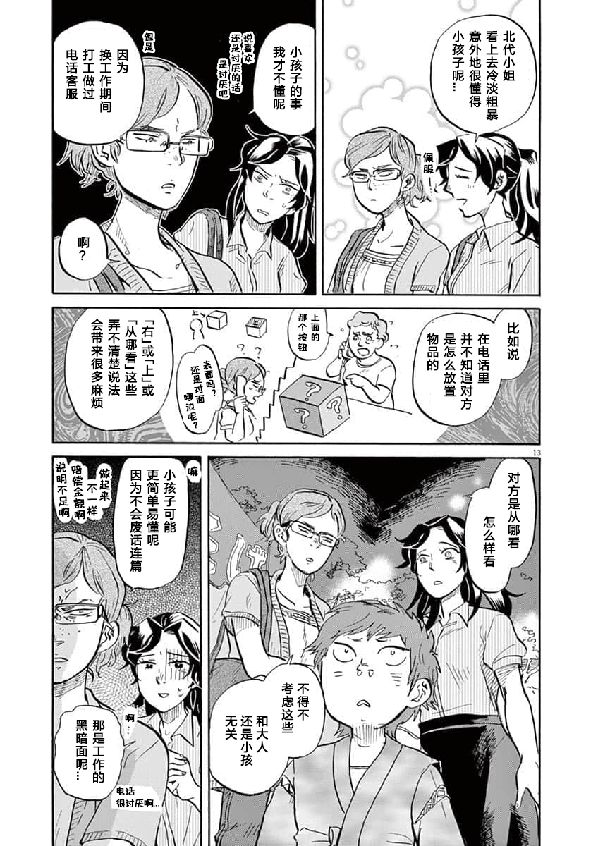 第 13 页