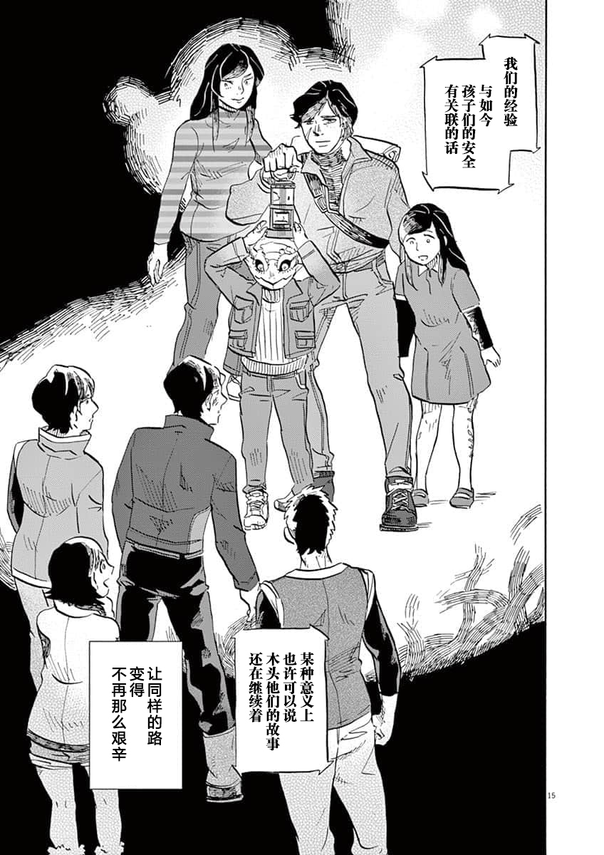 第 15 页