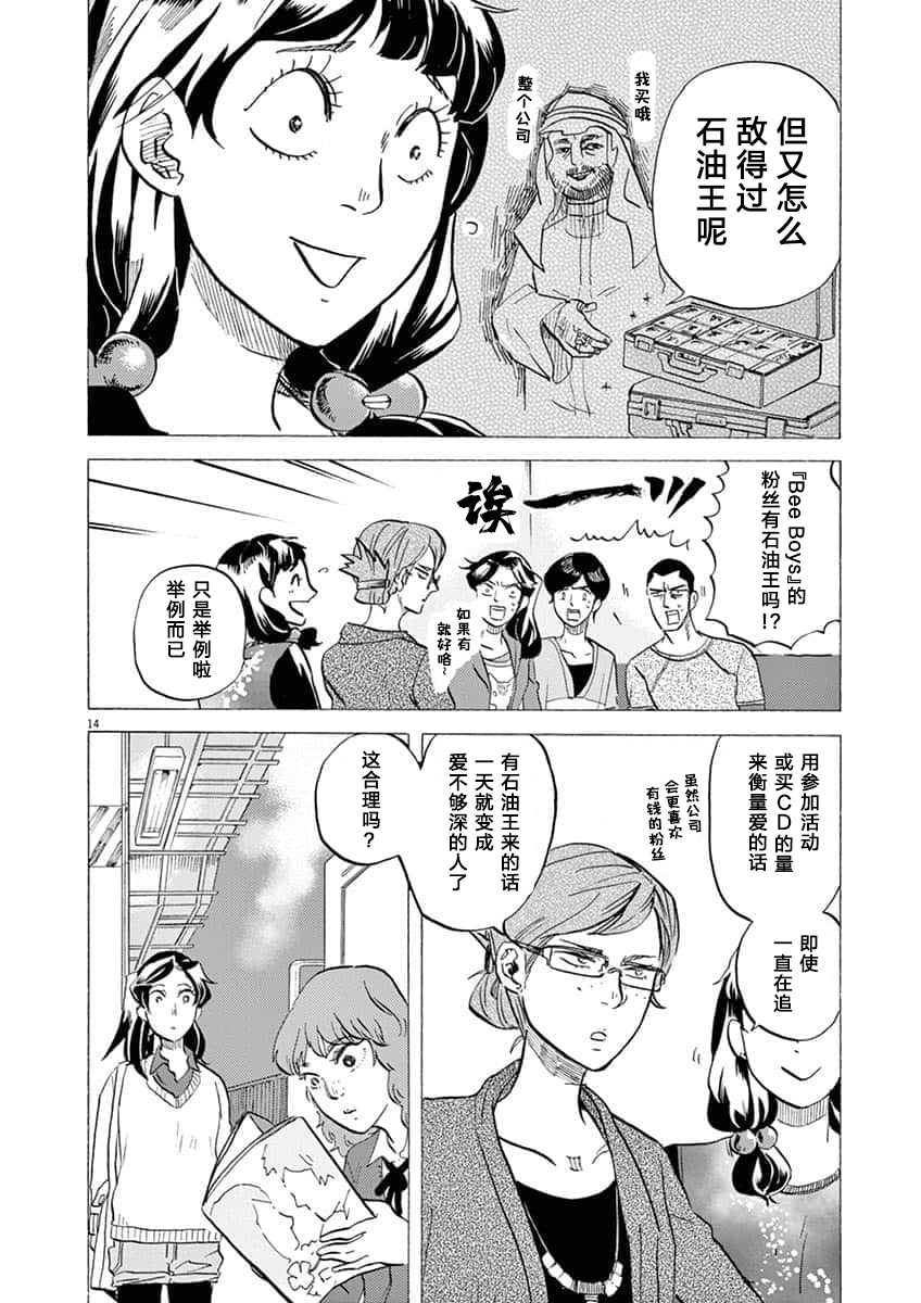 第 14 页