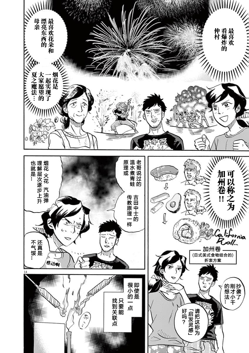 第 14 页