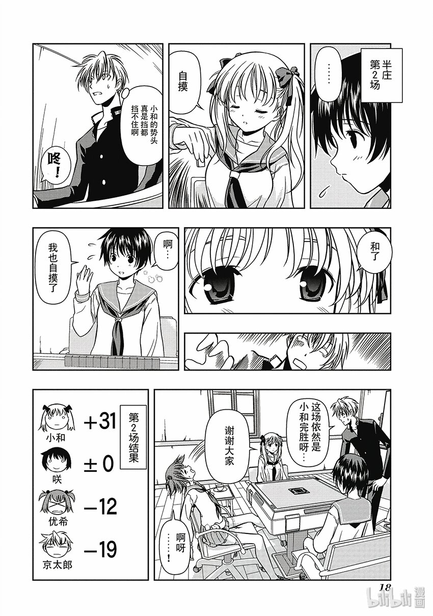 第 18 页