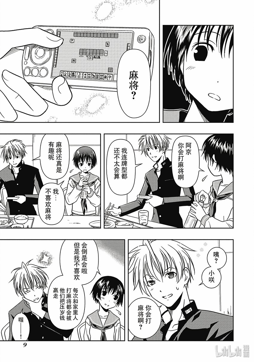 第 9 页