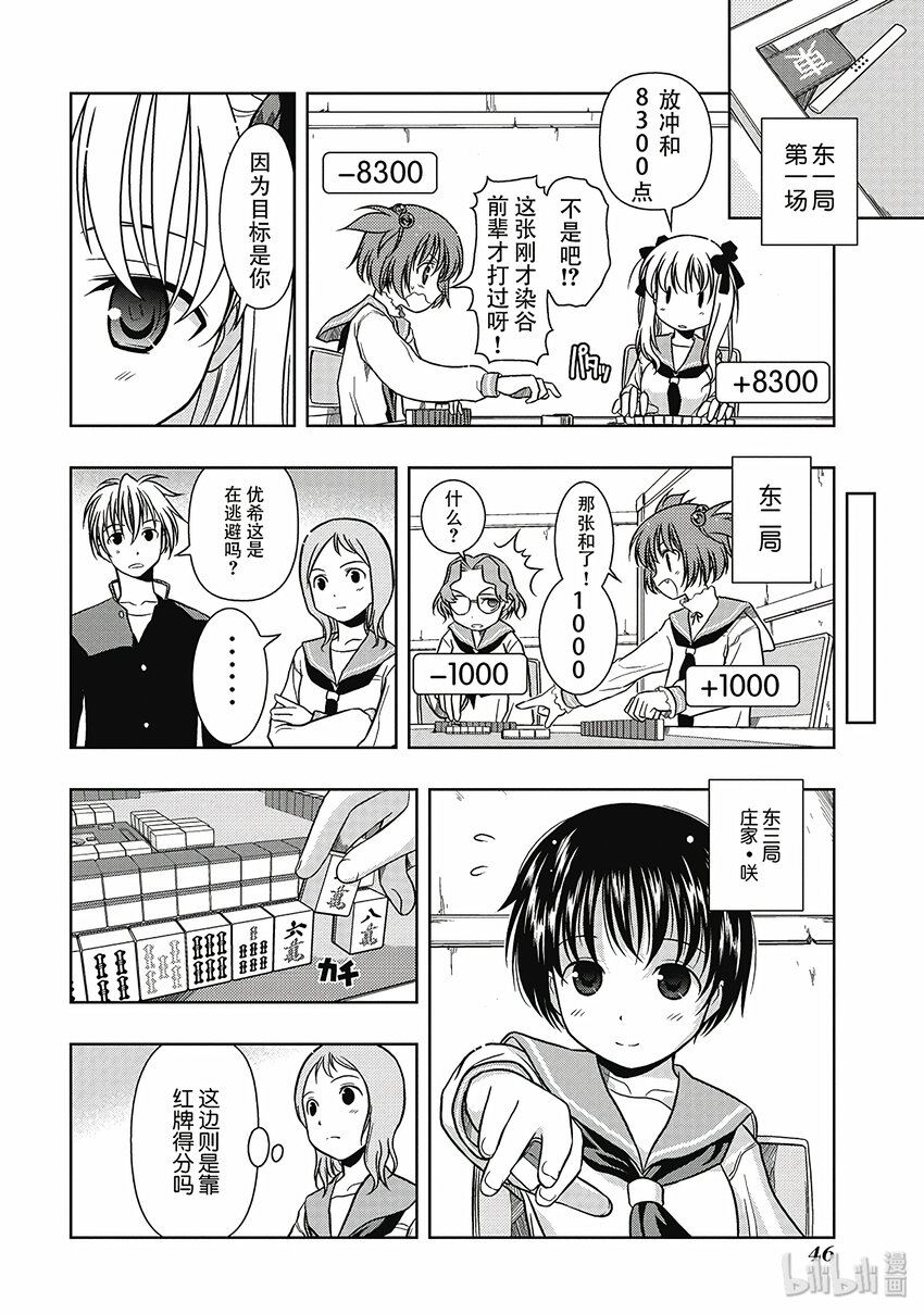 第 14 页