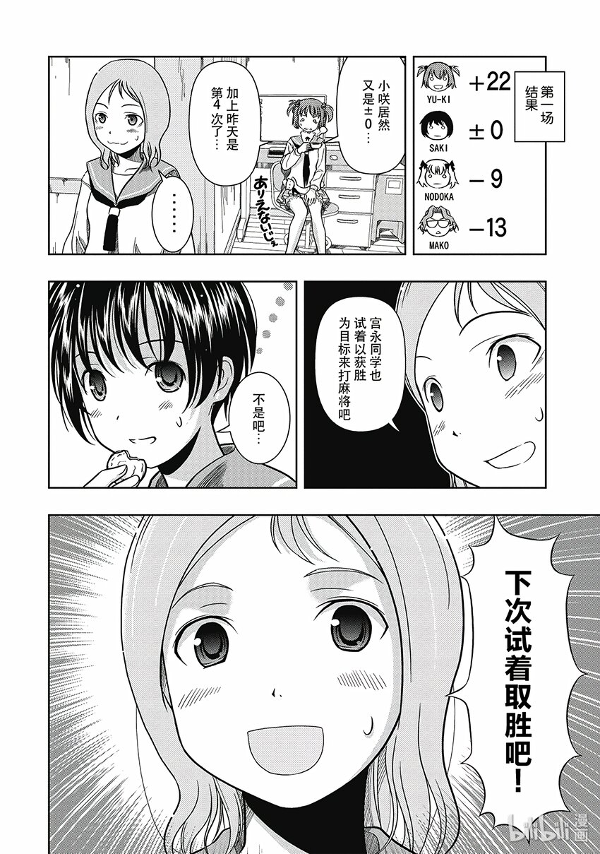 第 32 页