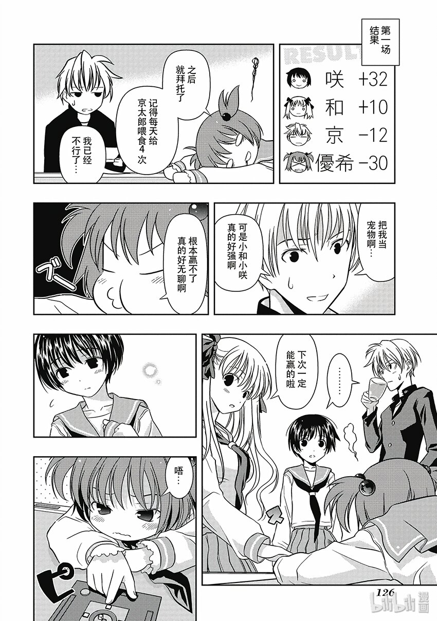 第 28 页