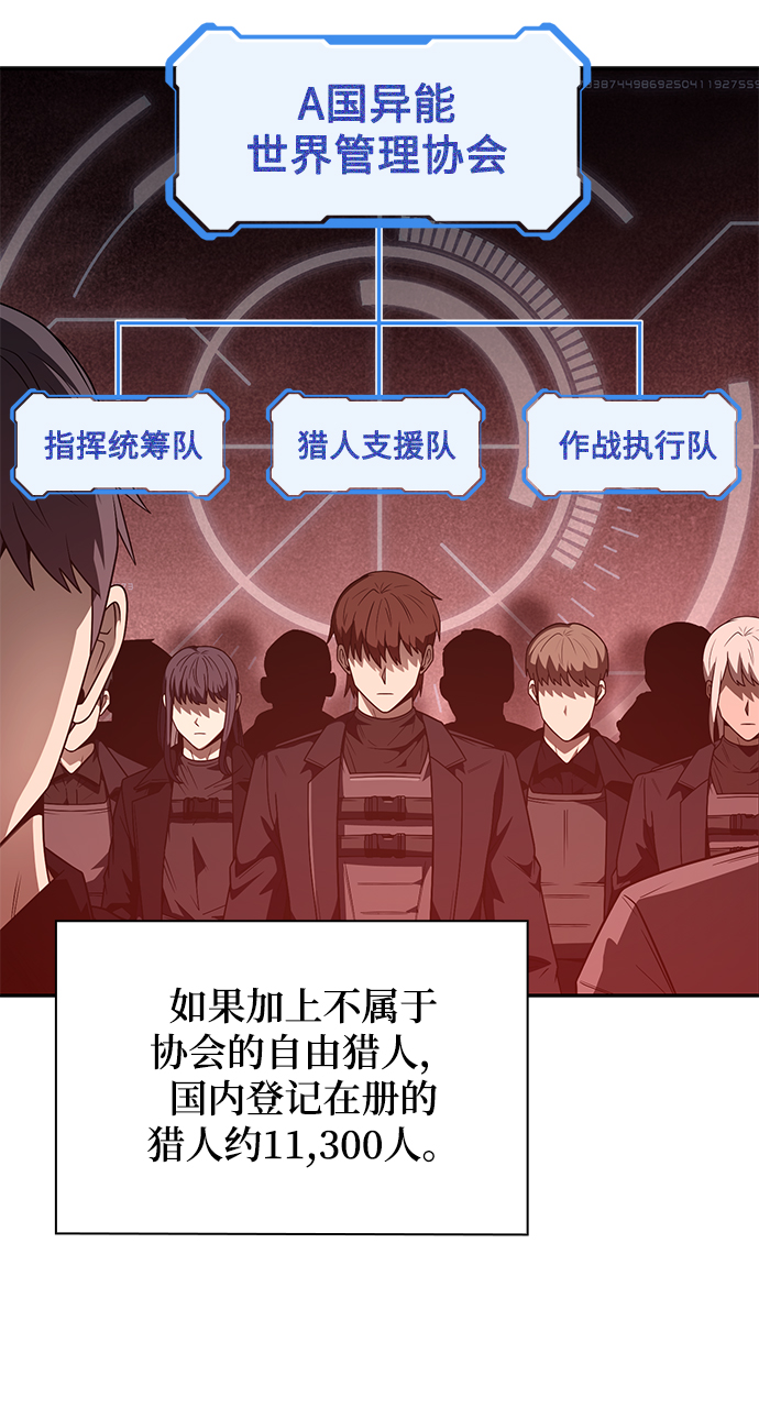 第 87 页