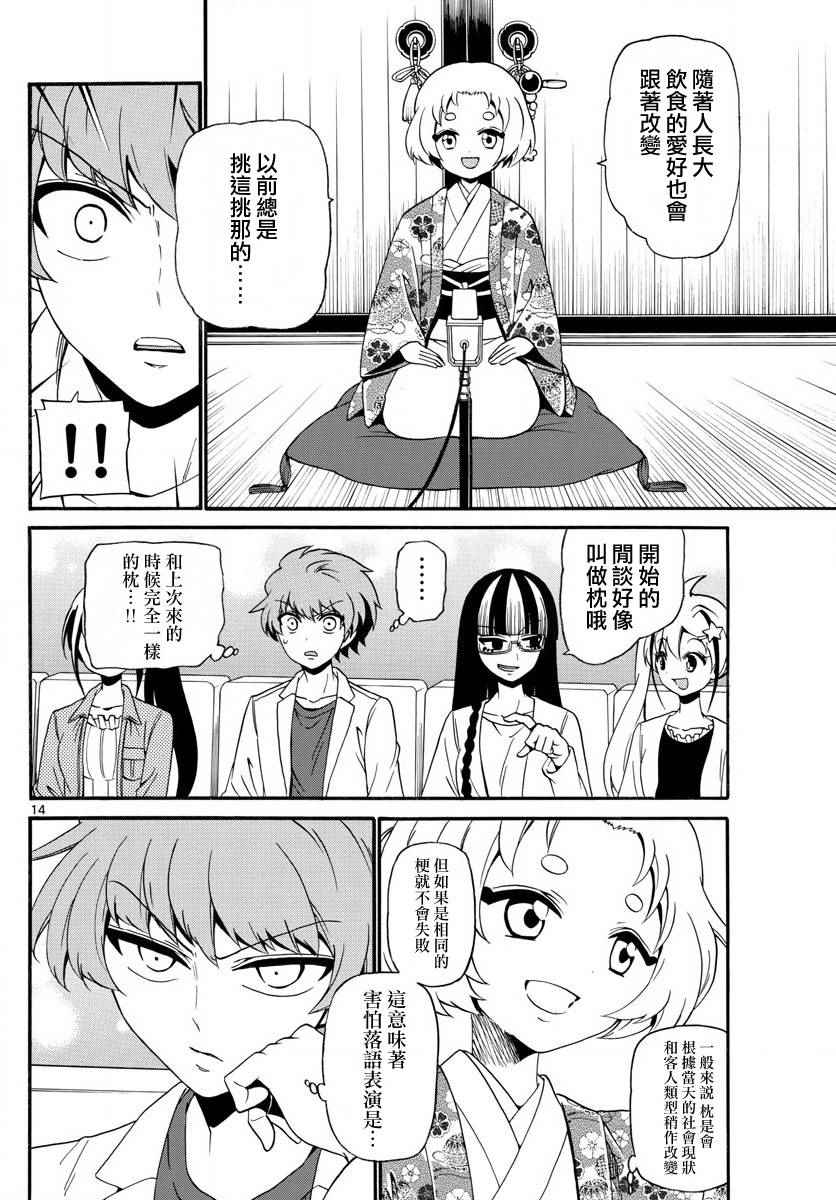 第 14 页