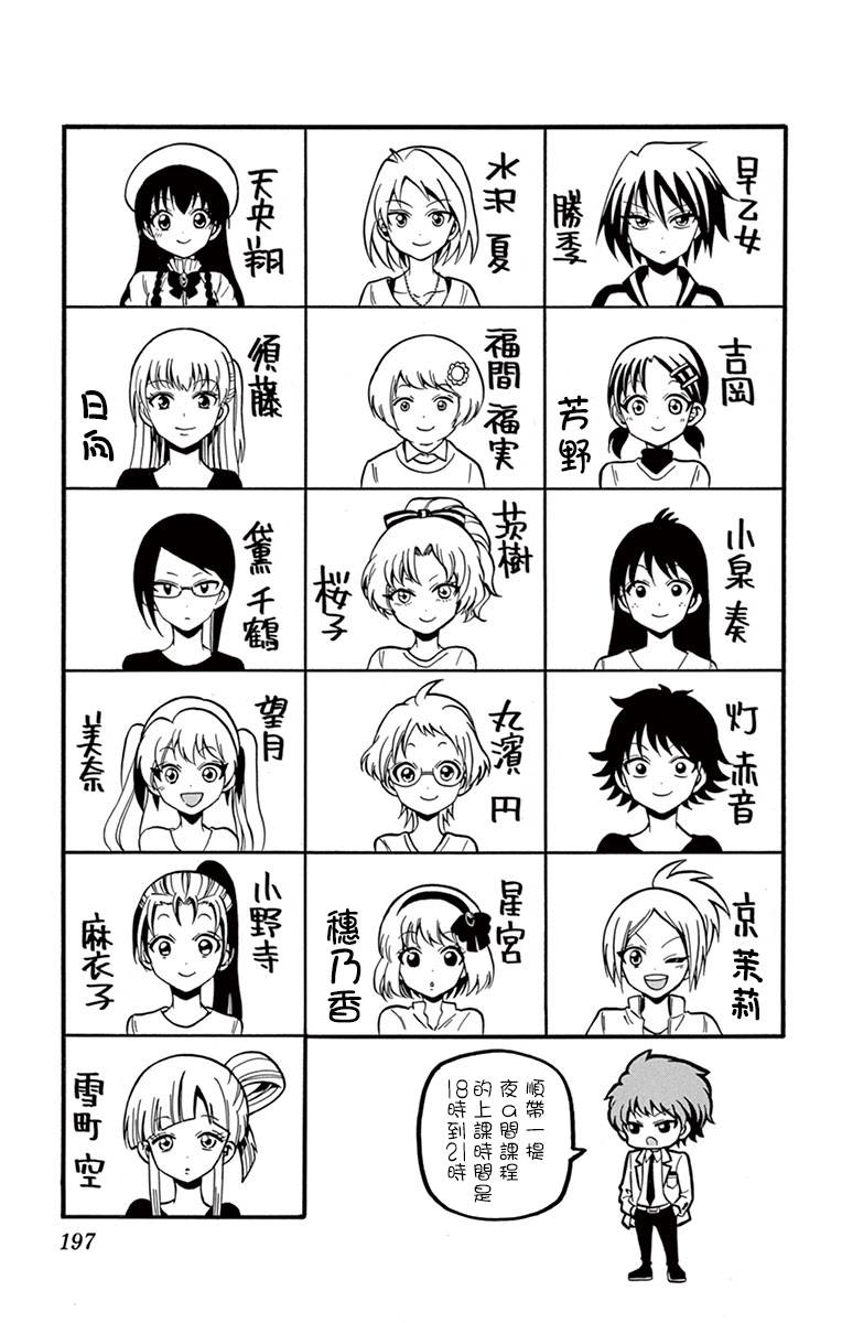 第 25 页