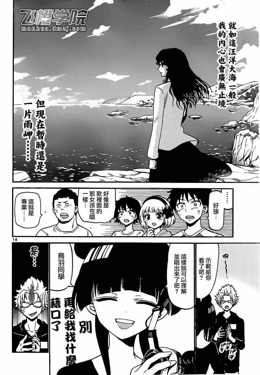 第 14 页