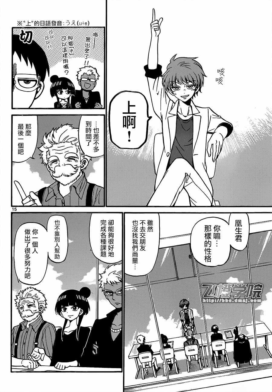 第 15 页