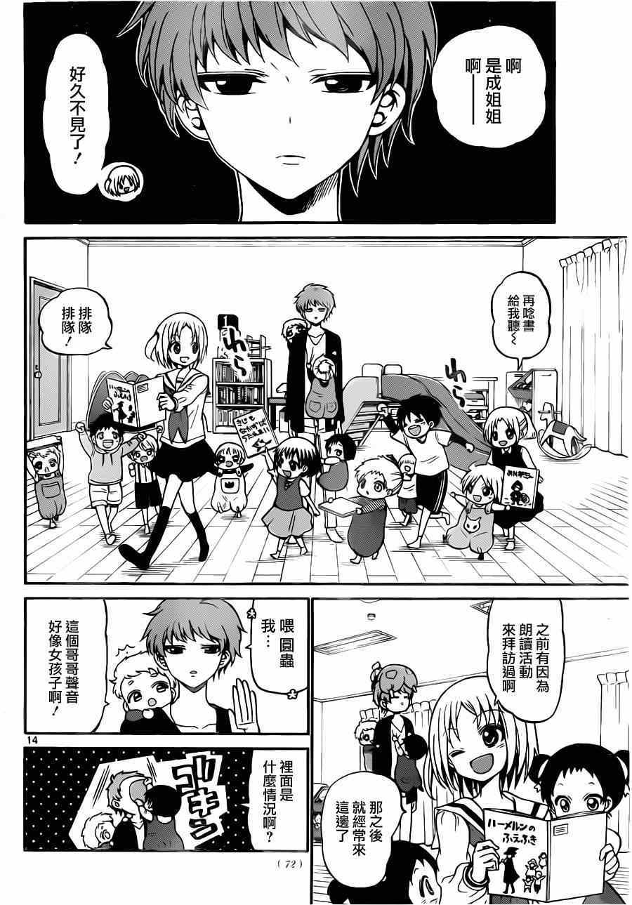 第 14 页