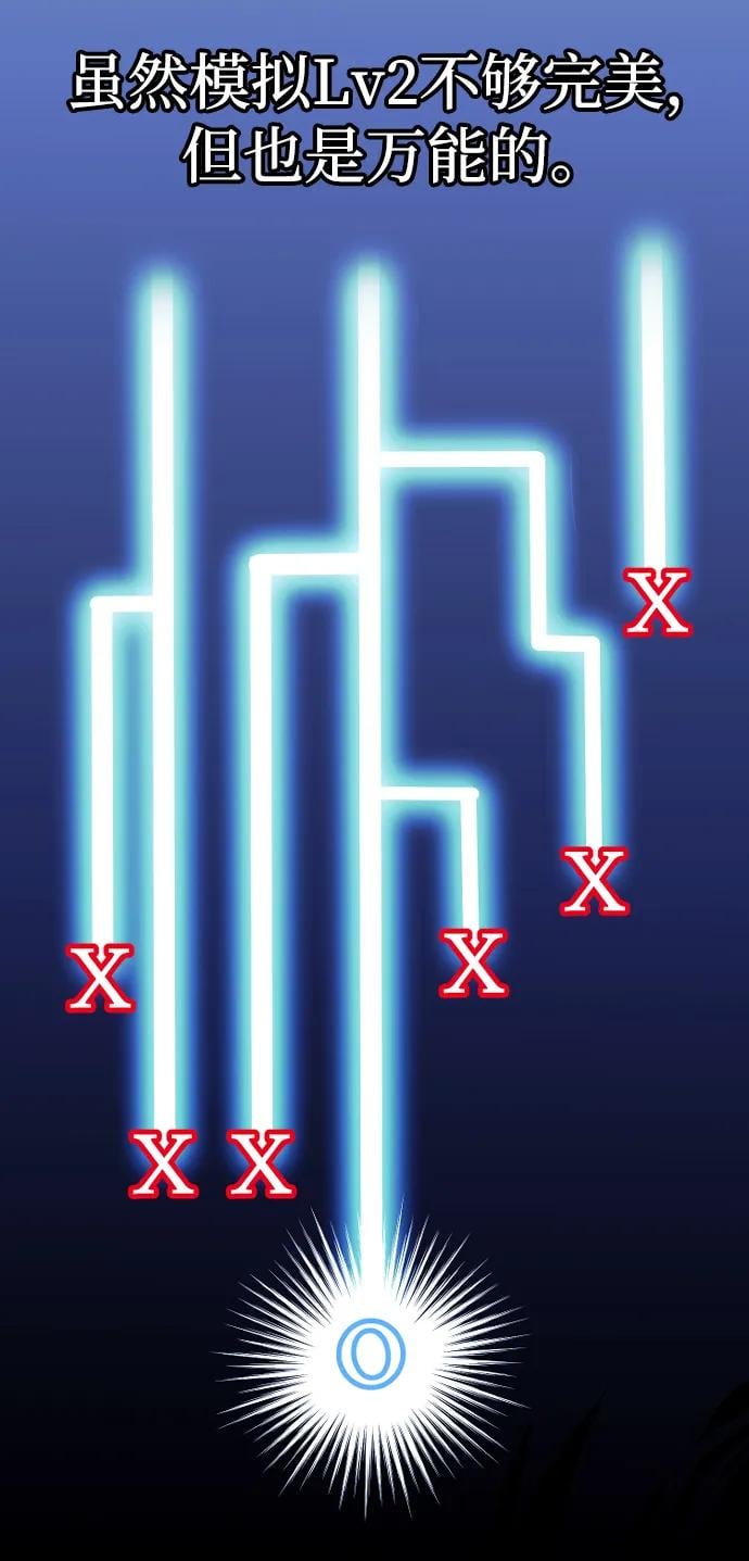 第 98 页