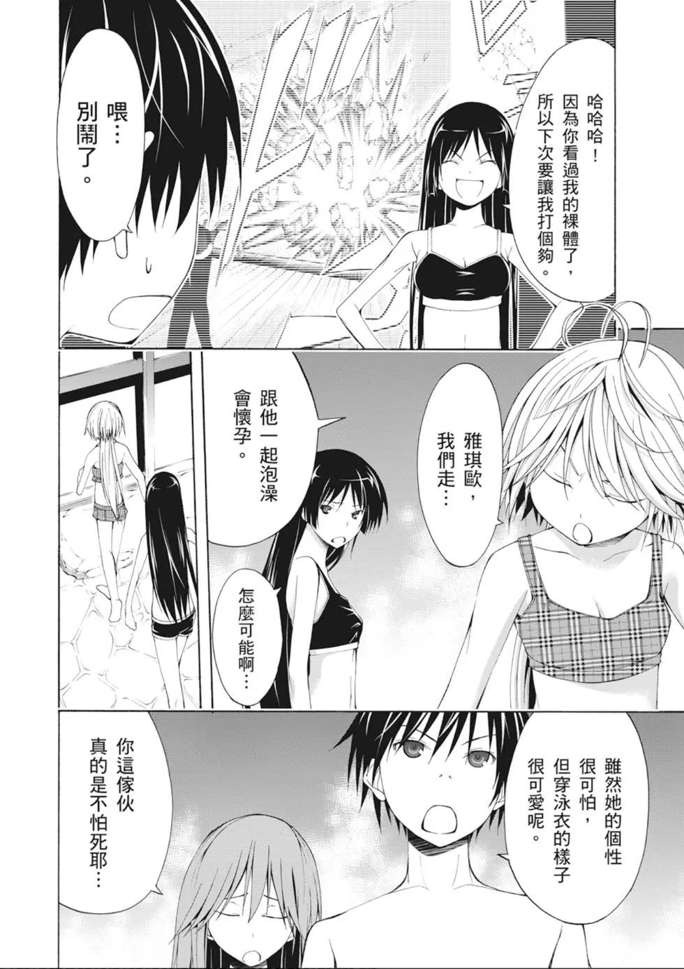 第 84 页