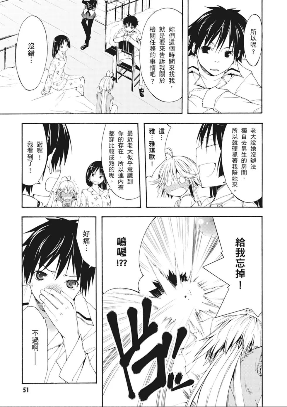 第 53 页