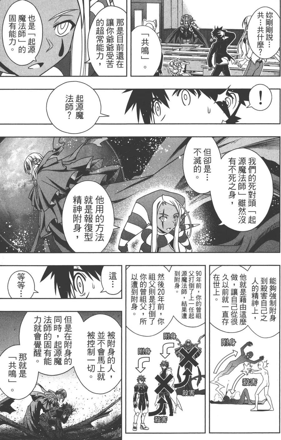 第 84 页