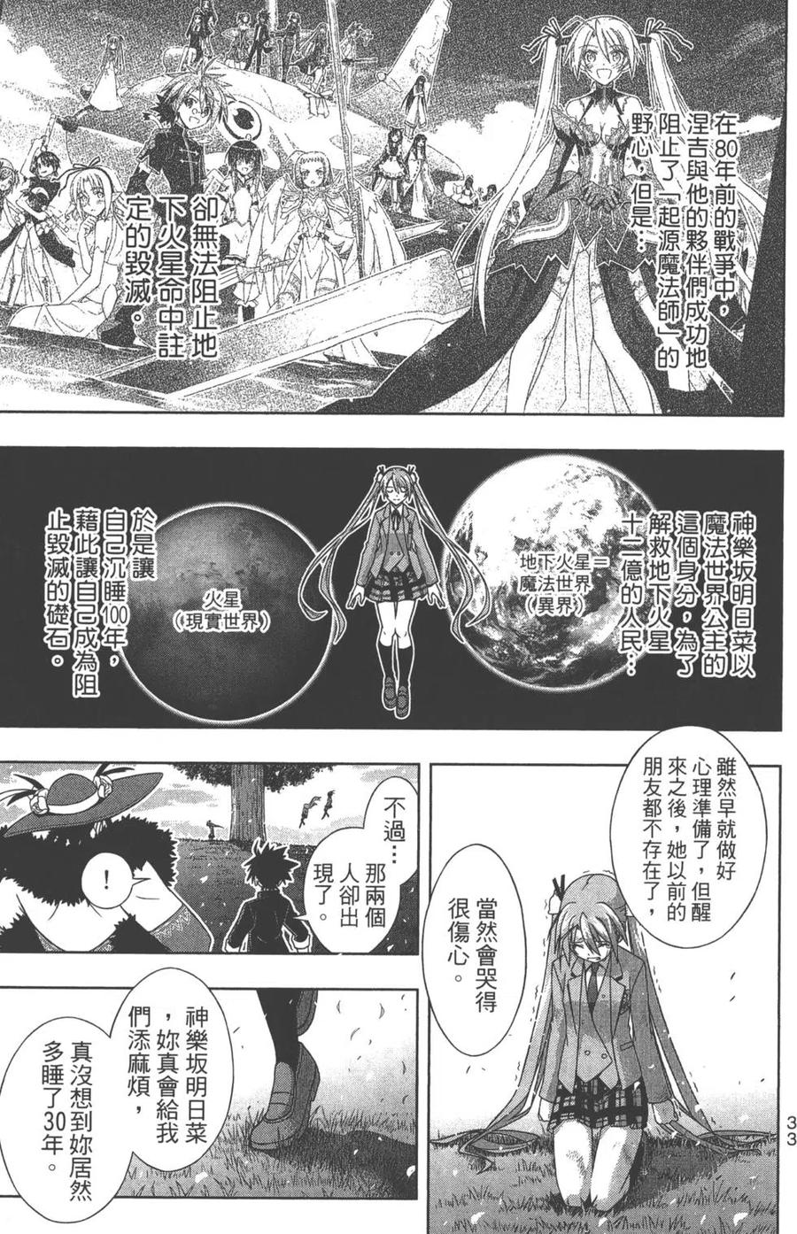 第 34 页