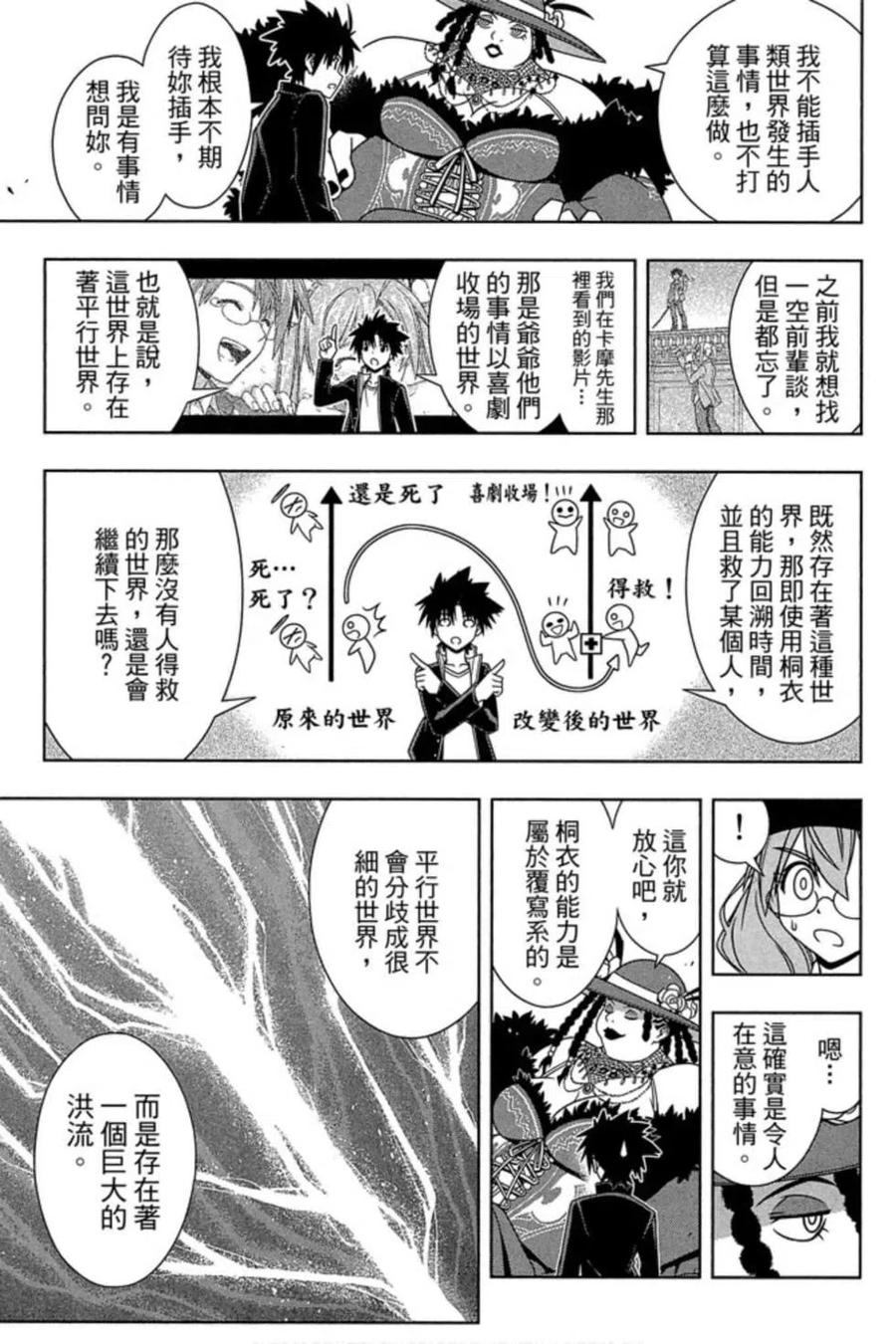 第 88 页