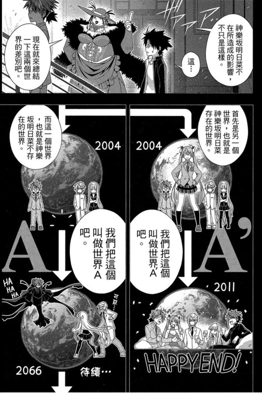 第 142 页