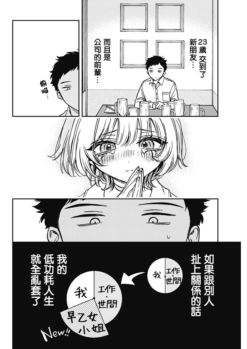 第 36 页