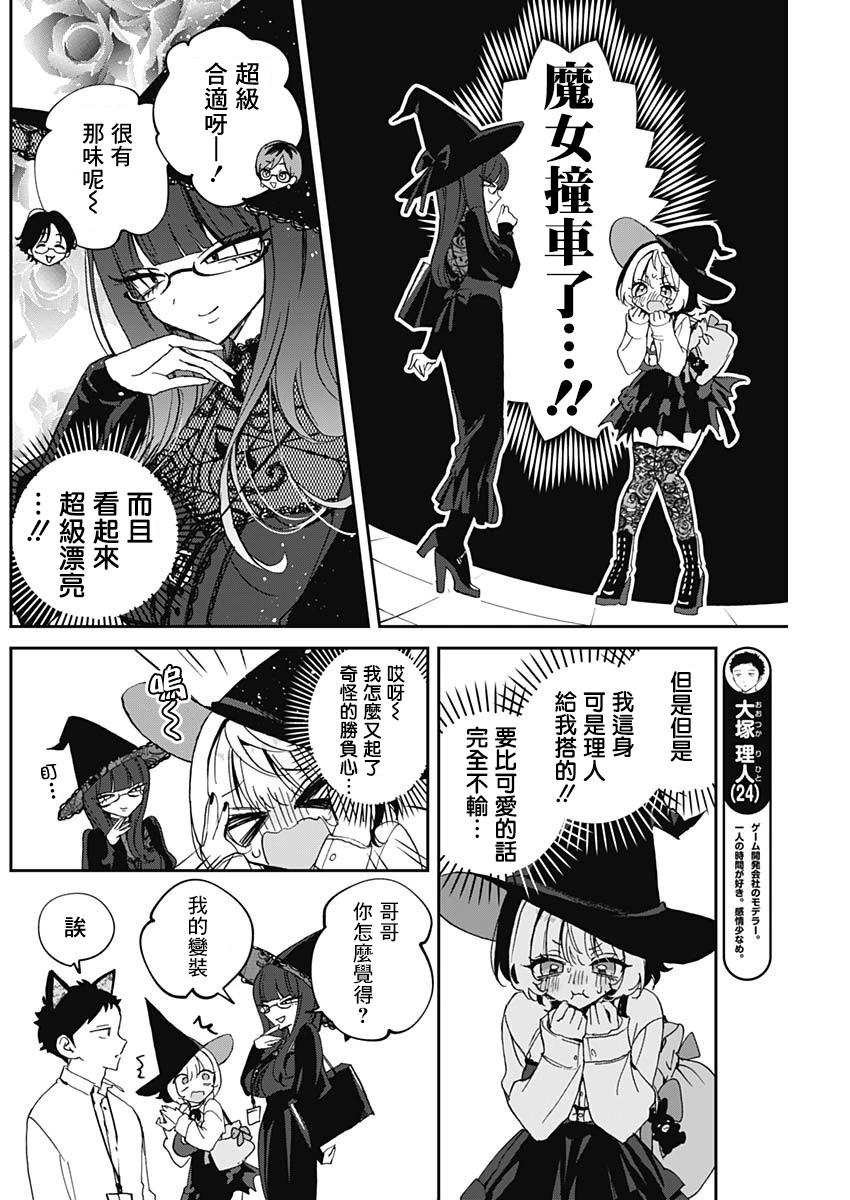 第 6 页