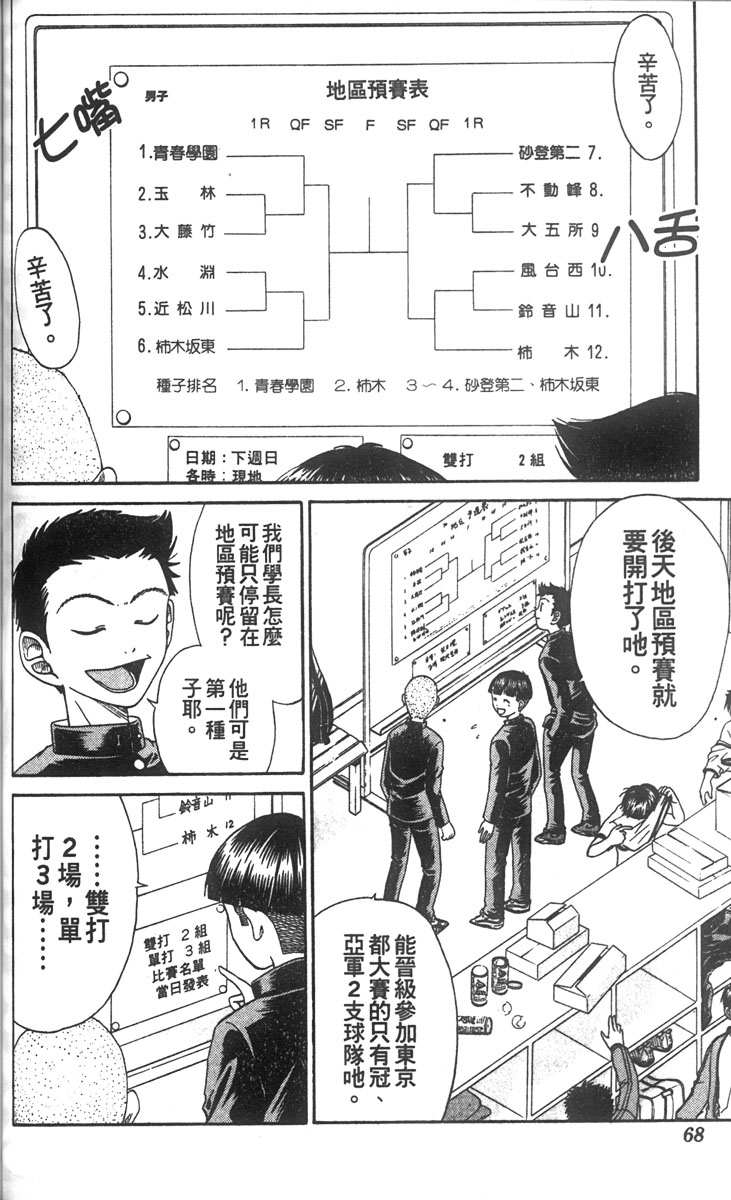 第 60 页