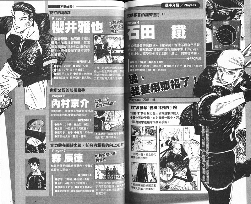 第 101 页