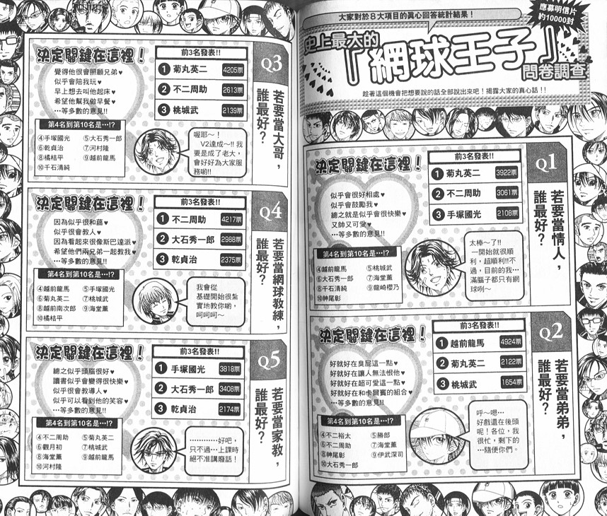 第 116 页