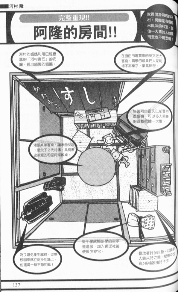 第 122 页