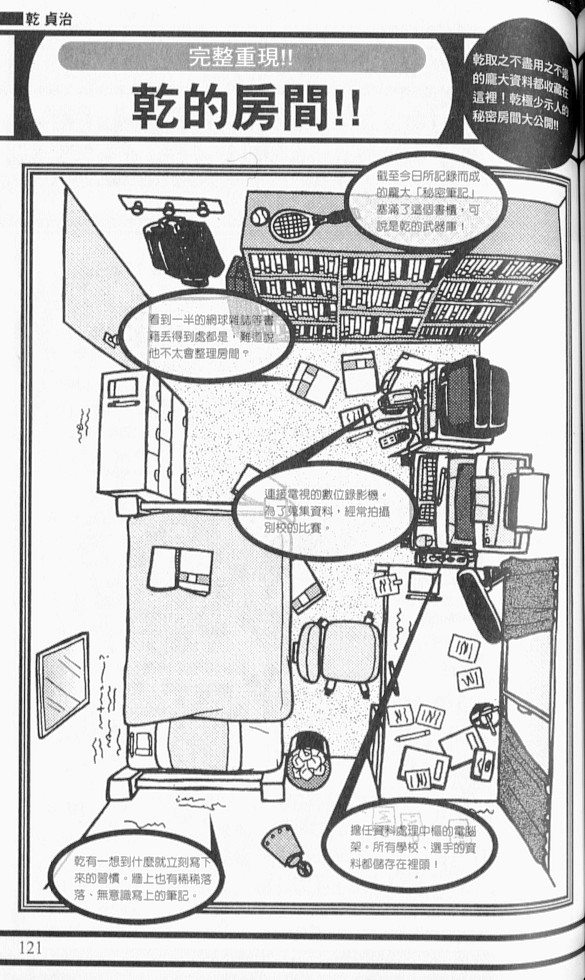 第 125 页