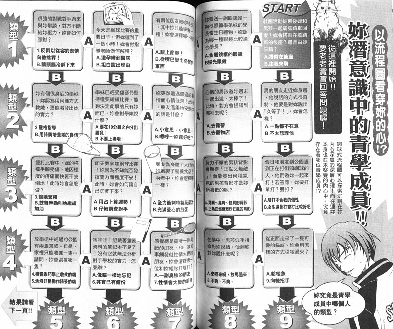 第 132 页