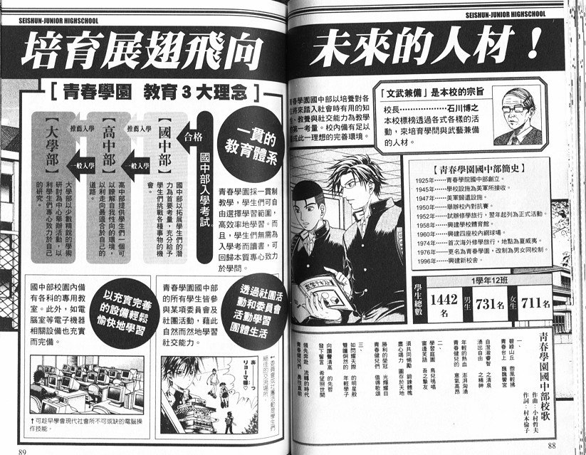 第 35 页